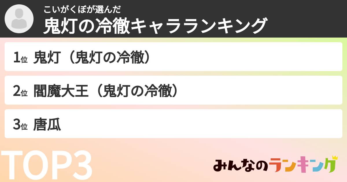 こいがくぼさんの「鬼灯の冷徹キャラランキング」