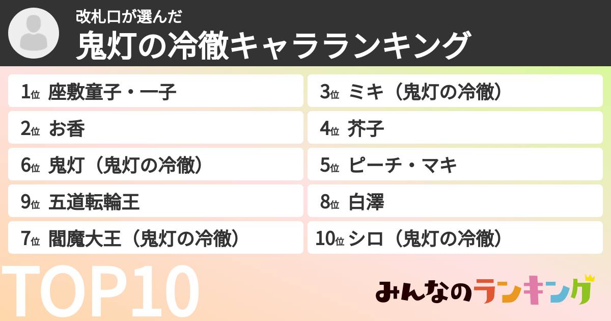 改札口さんの「鬼灯の冷徹キャラランキング」