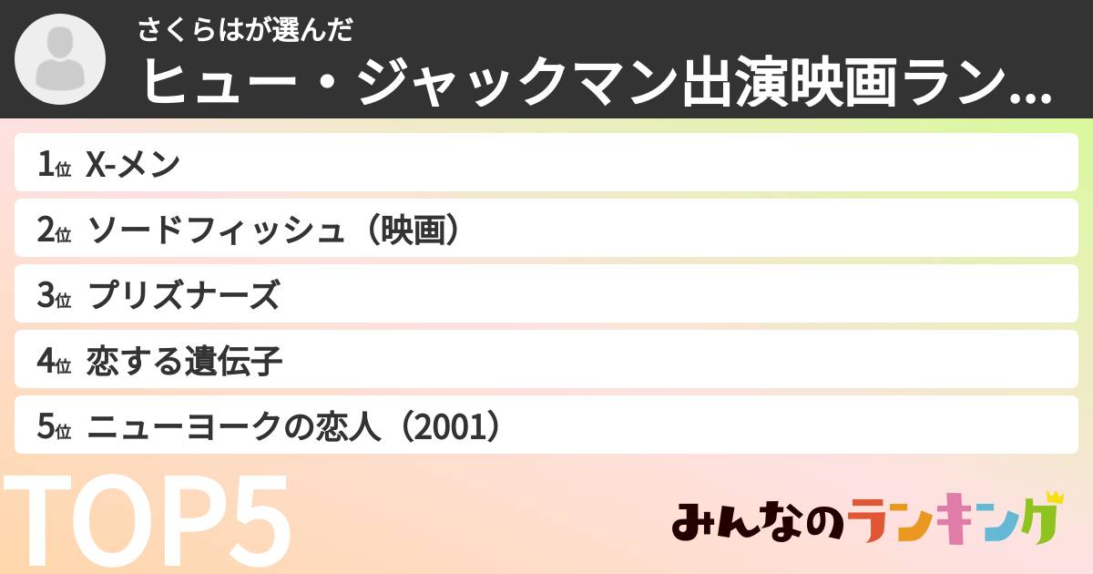さくらはさんの「ヒュー・ジャックマン出演映画ランキング」