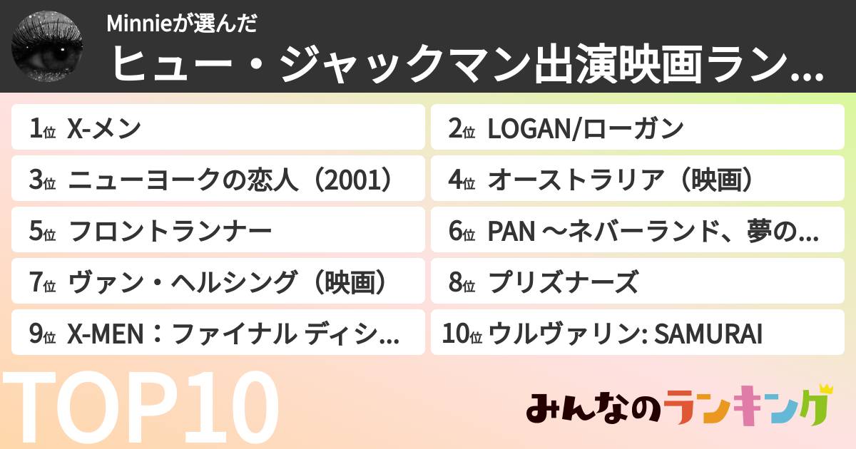 Minnieさんの「ヒュー・ジャックマン出演映画ランキング」