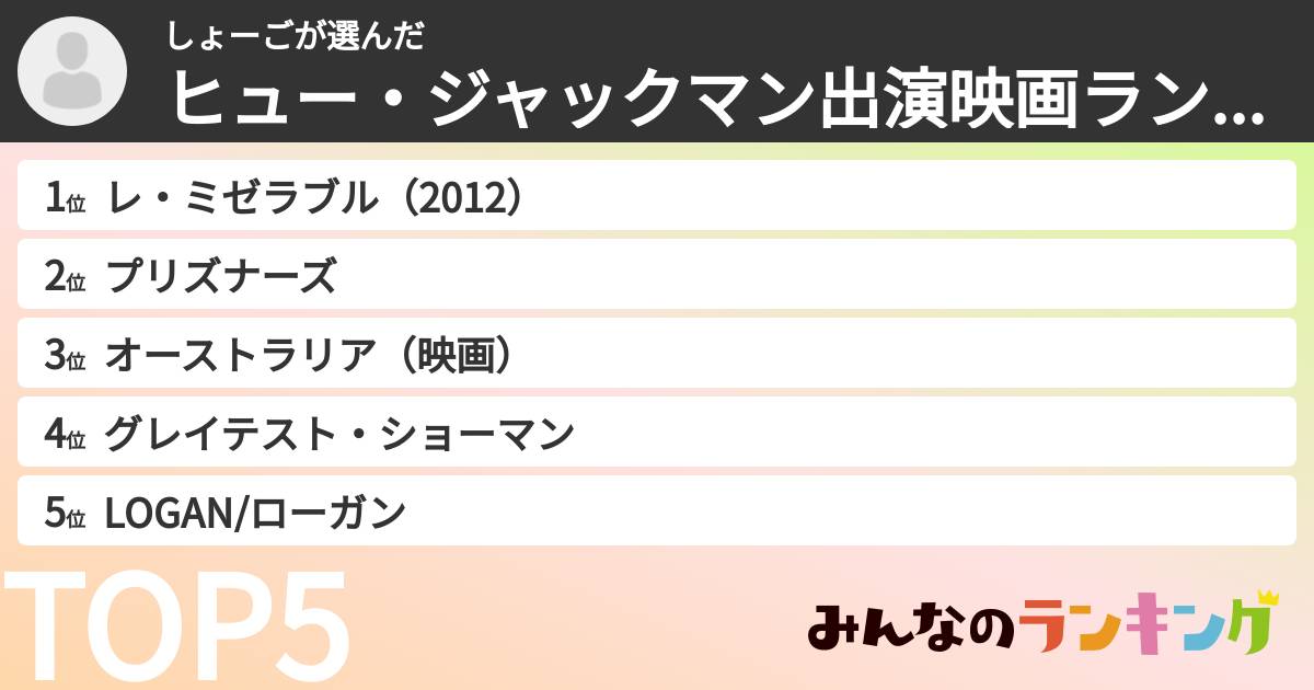 しょーごさんの「ヒュー・ジャックマン出演映画ランキング」