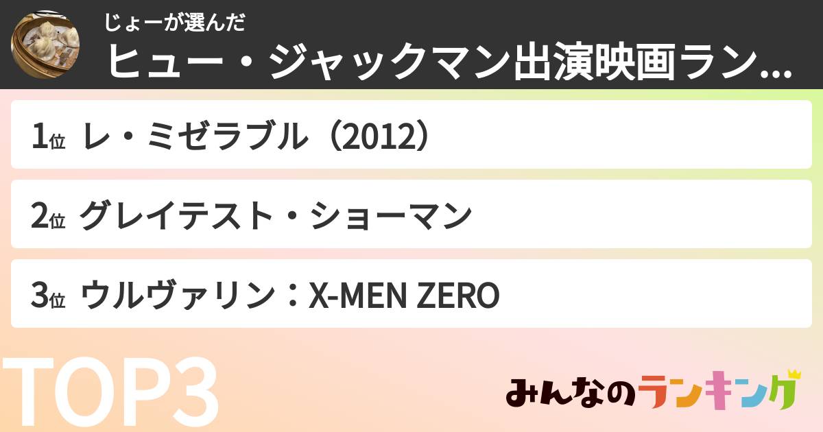 じょーさんの「ヒュー・ジャックマン出演映画ランキング」