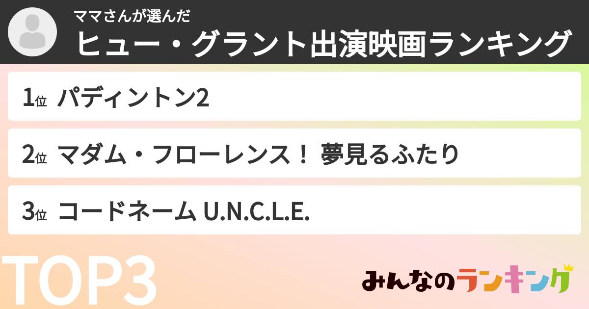 ママさんさんの「ヒュー・グラント出演映画ランキング」