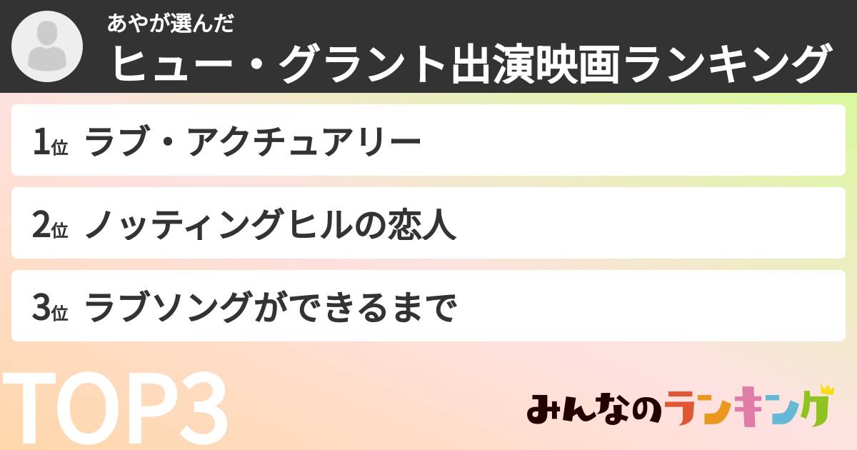 あやさんの「ヒュー・グラント出演映画ランキング」