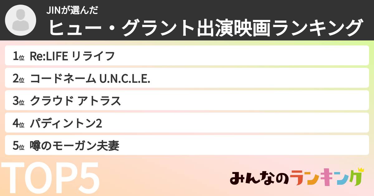 JINさんの「ヒュー・グラント出演映画ランキング」