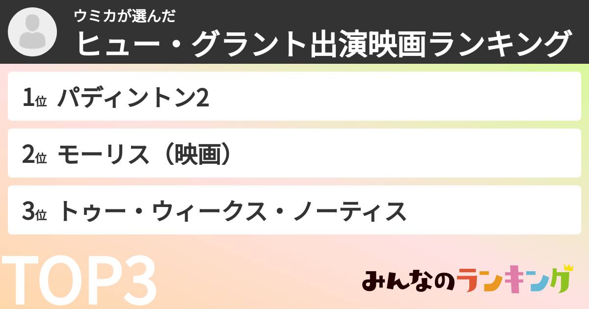 ウミカさんの「ヒュー・グラント出演映画ランキング」