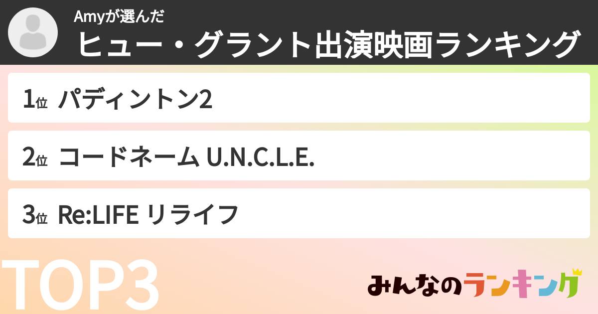 Amyさんの「ヒュー・グラント出演映画ランキング」