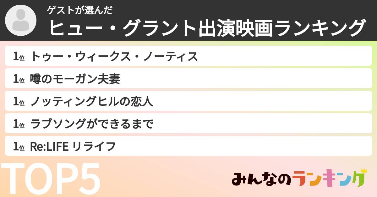 ゲストさんの「ヒュー・グラント出演映画ランキング」