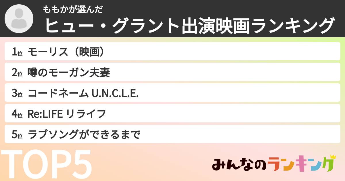ももかさんの「ヒュー・グラント出演映画ランキング」
