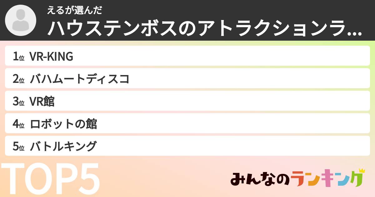 えるさんの「ハウステンボスのアトラクションランキング」