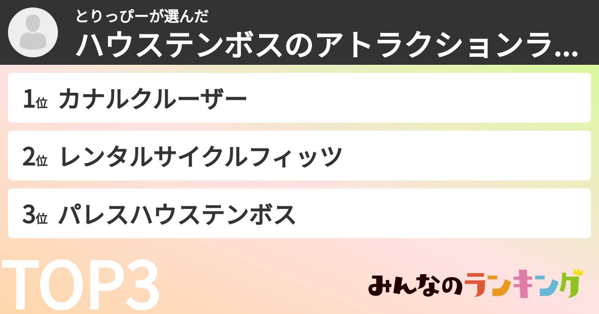 とりっぴーさんの「ハウステンボスのアトラクションランキング」
