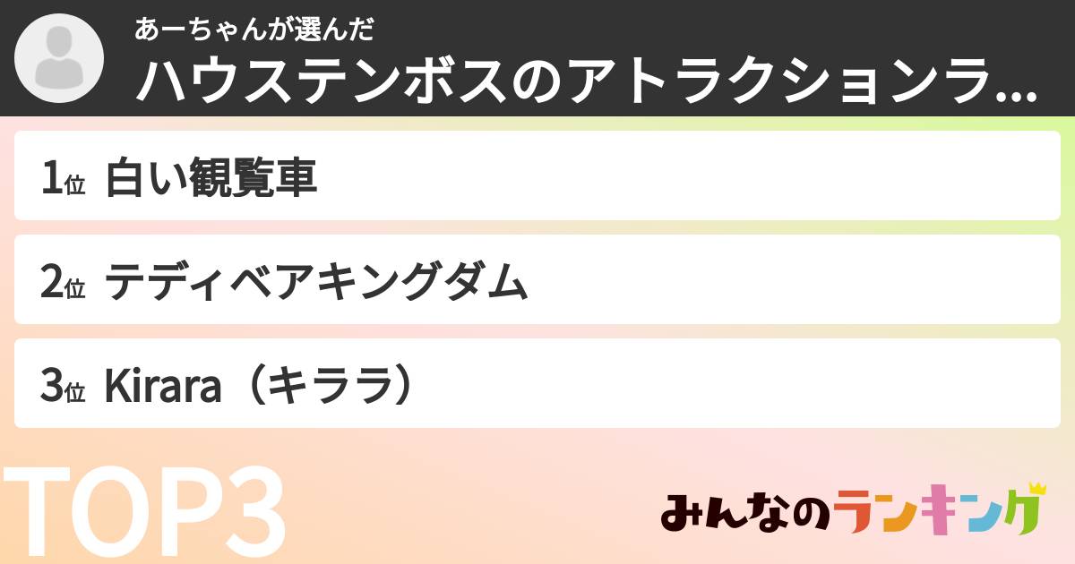 あーちゃんさんの「ハウステンボスのアトラクションランキング」