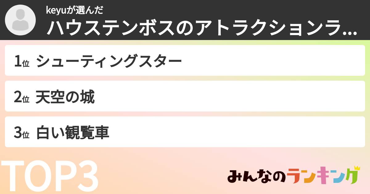 keyuさんの「ハウステンボスのアトラクションランキング」