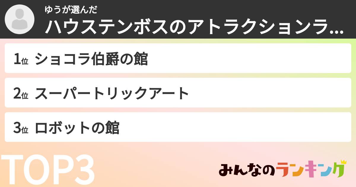 ゆうさんの「ハウステンボスのアトラクションランキング」