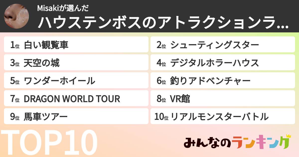 Misakiさんの「ハウステンボスのアトラクションランキング」