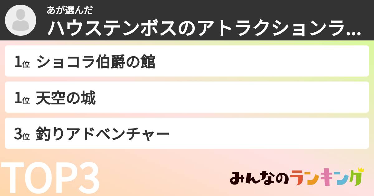 あさんの「ハウステンボスのアトラクションランキング」