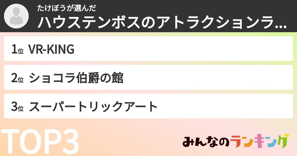 たけぼうさんの「ハウステンボスのアトラクションランキング」