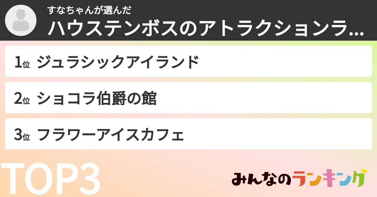 すなちゃんさんの「ハウステンボスのアトラクションランキング」