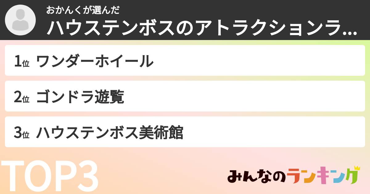 おかんくさんの「ハウステンボスのアトラクションランキング」