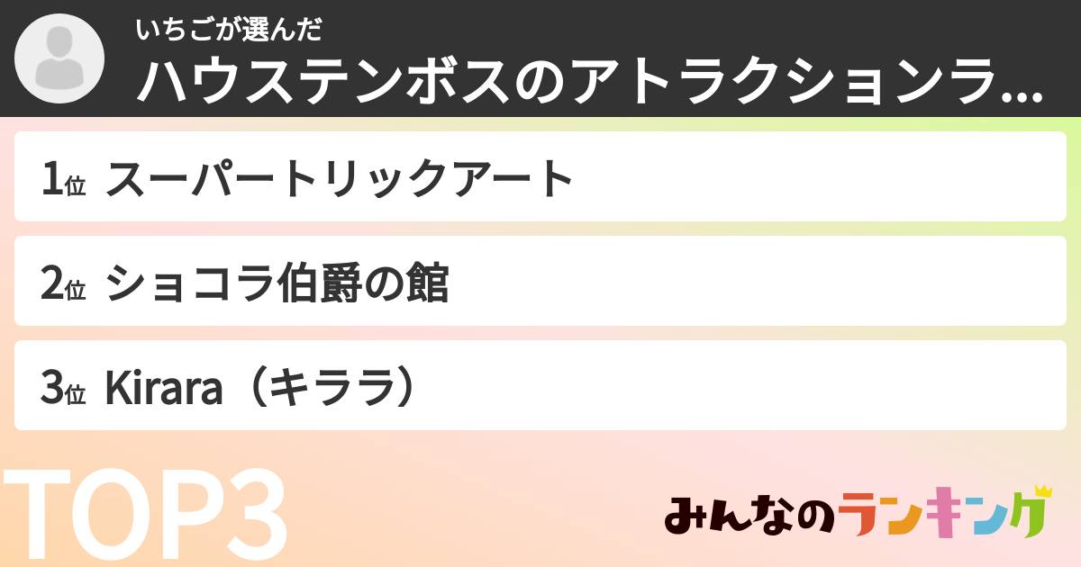 いちごさんの「ハウステンボスのアトラクションランキング」