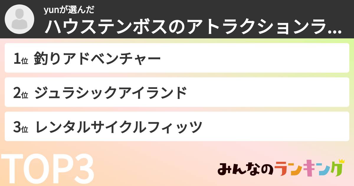 yunさんの「ハウステンボスのアトラクションランキング」