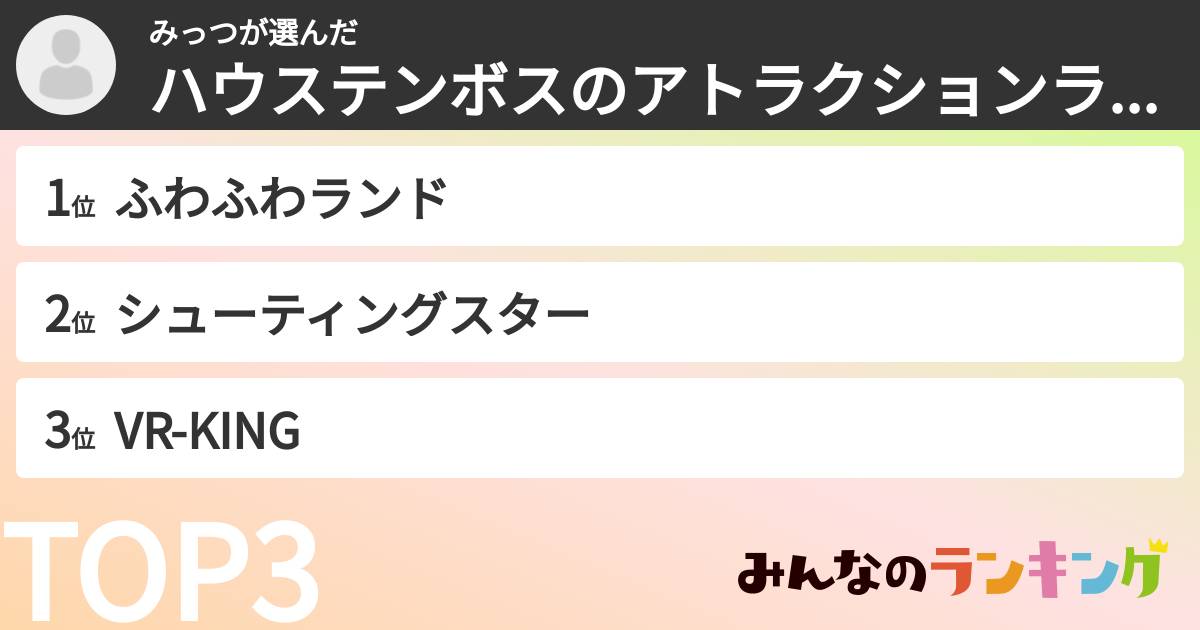 みっつさんの「ハウステンボスのアトラクションランキング」