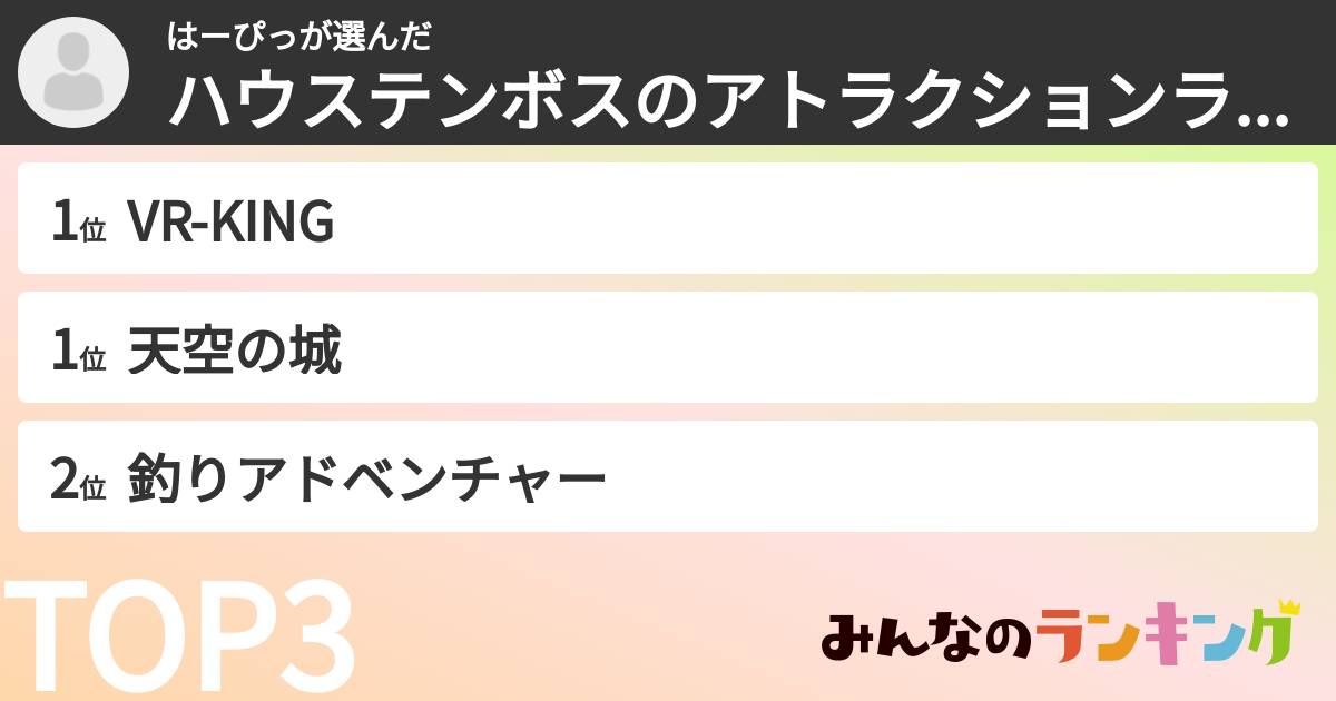 はーぴっさんの「ハウステンボスのアトラクションランキング」