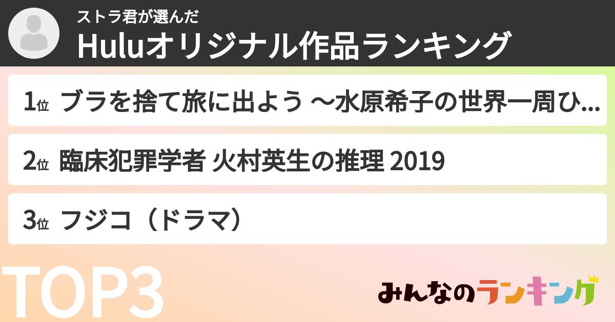 ストラ君さんの「Huluオリジナル作品ランキング」
