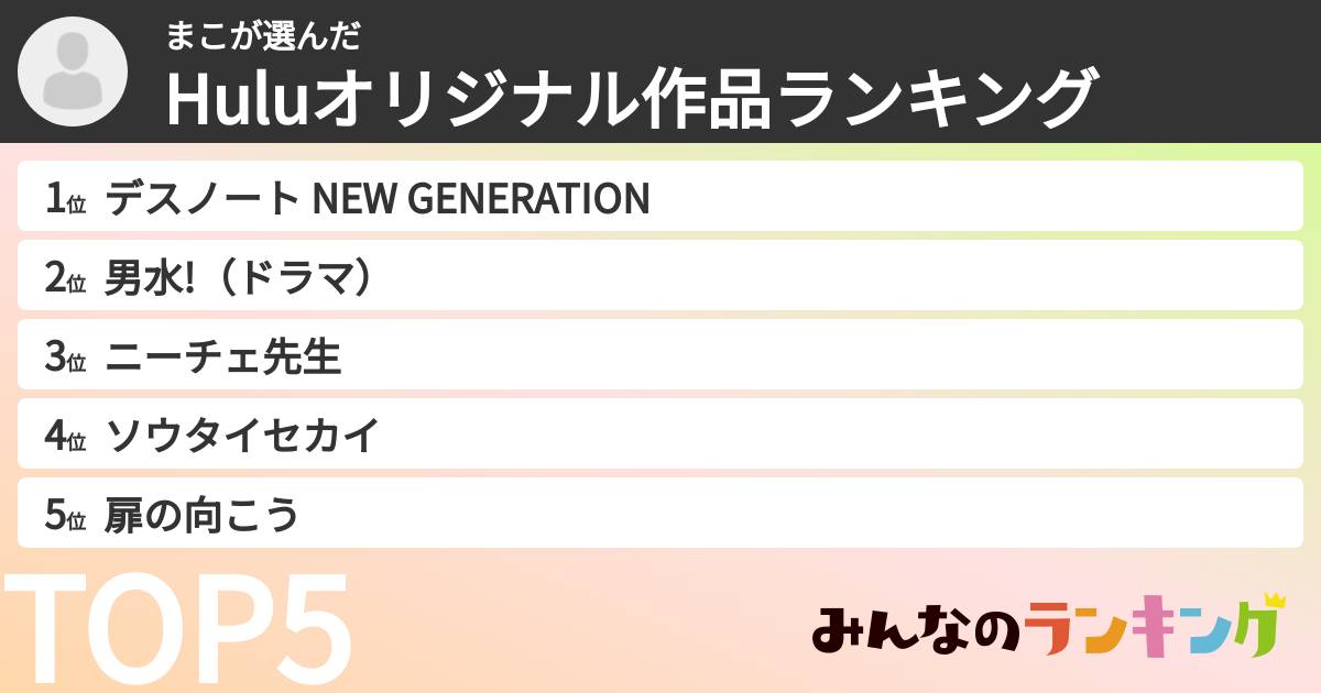 まこさんの「Huluオリジナル作品ランキング」
