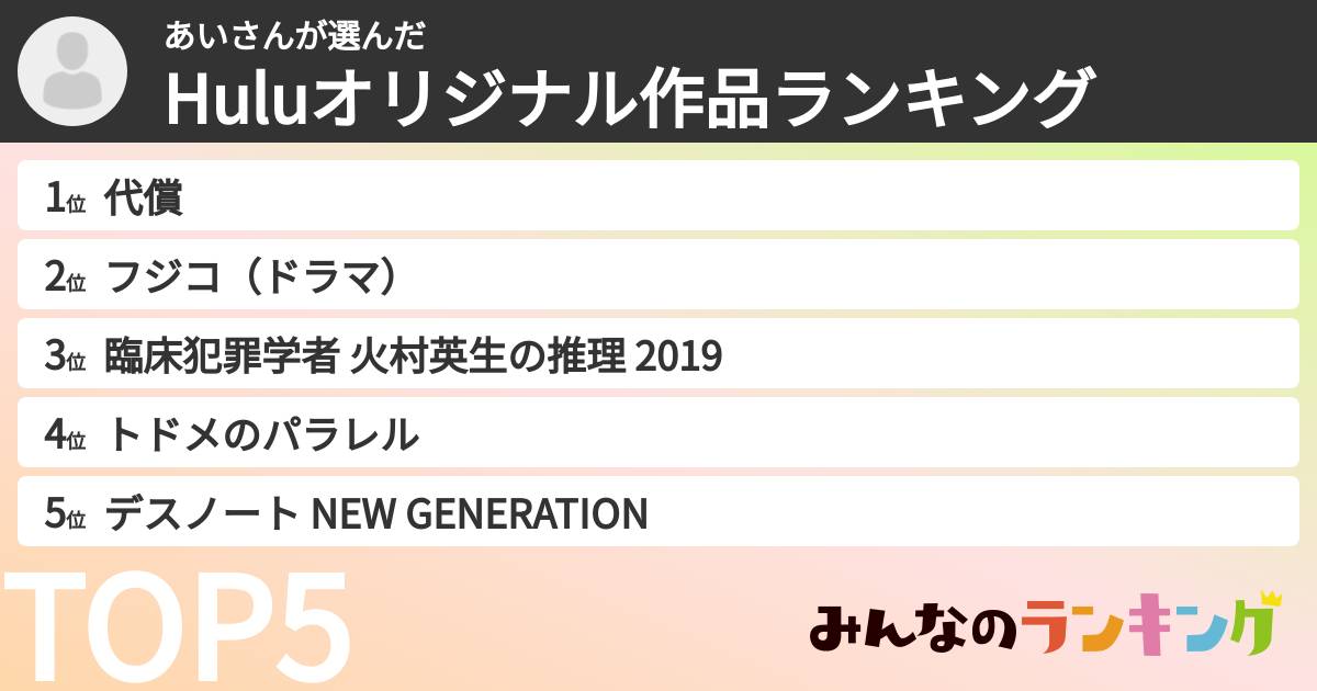 あいさんさんの「Huluオリジナル作品ランキング」