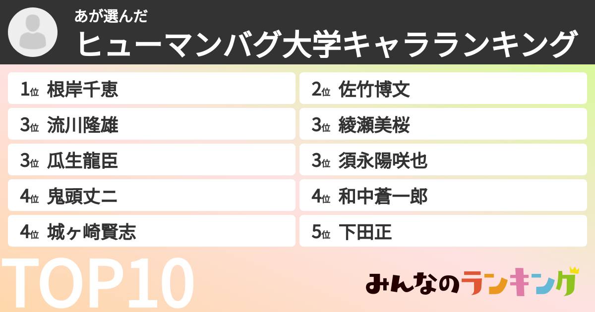 あさんの「ヒューマンバグ大学キャラランキング」