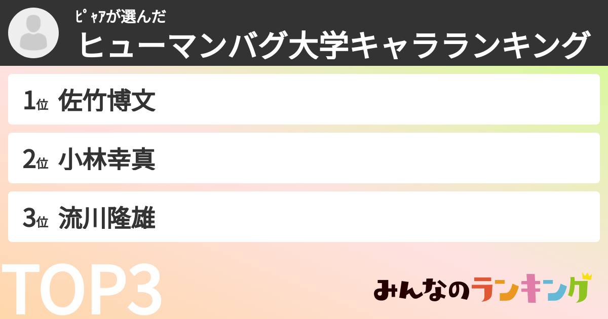 ﾋﾟｬｱさんの「ヒューマンバグ大学キャラランキング」