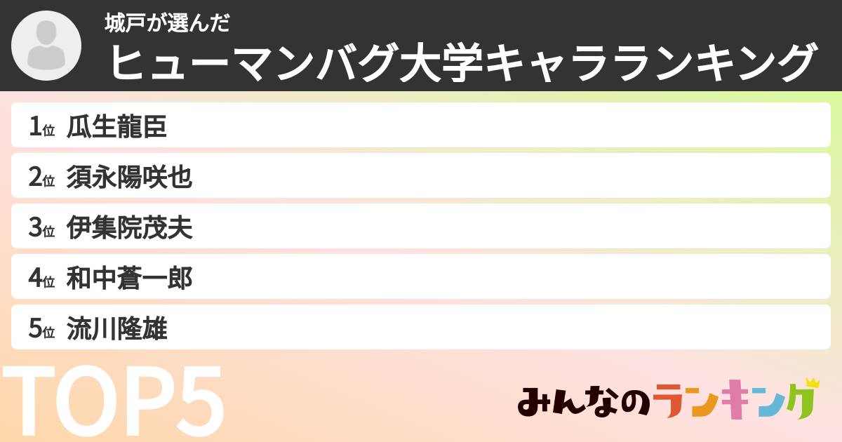 城戸さんの「ヒューマンバグ大学キャラランキング」