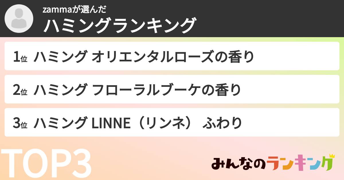 zammaさんの「ハミングランキング」