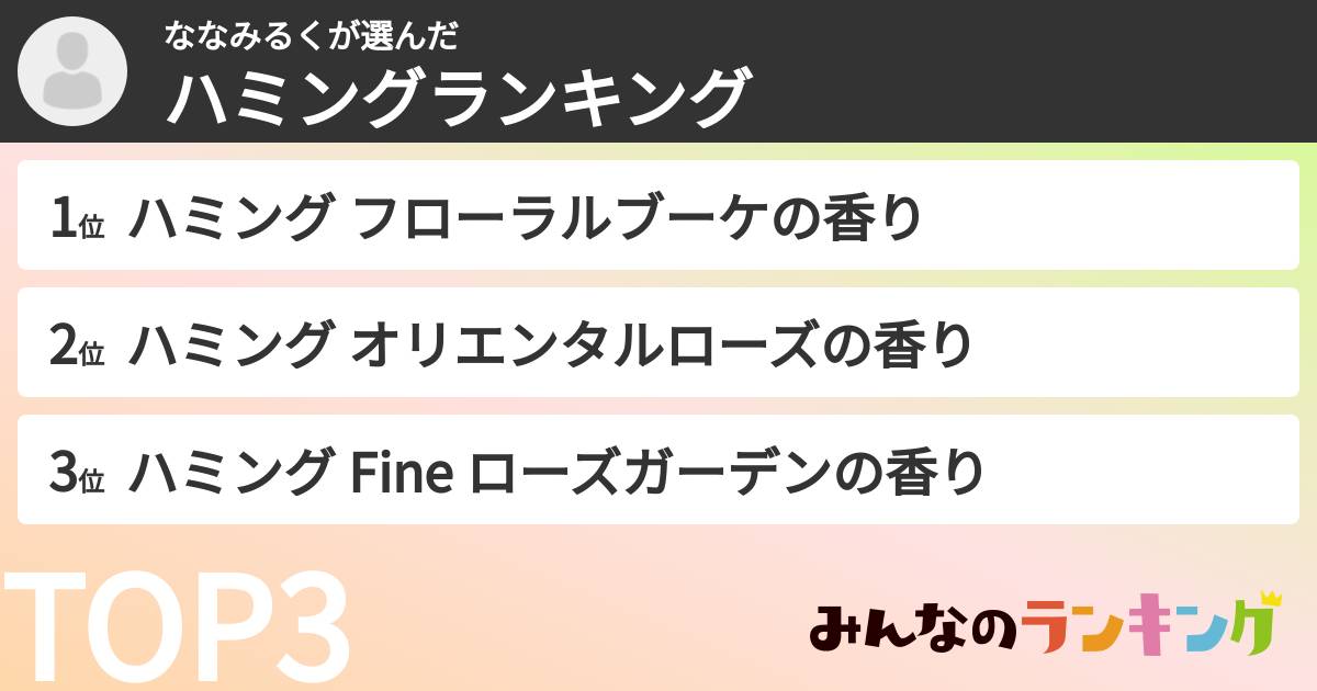 ななみるくさんの「ハミングランキング」