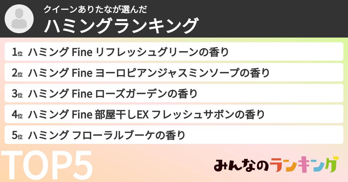 クイーンありたなさんの「ハミングランキング」