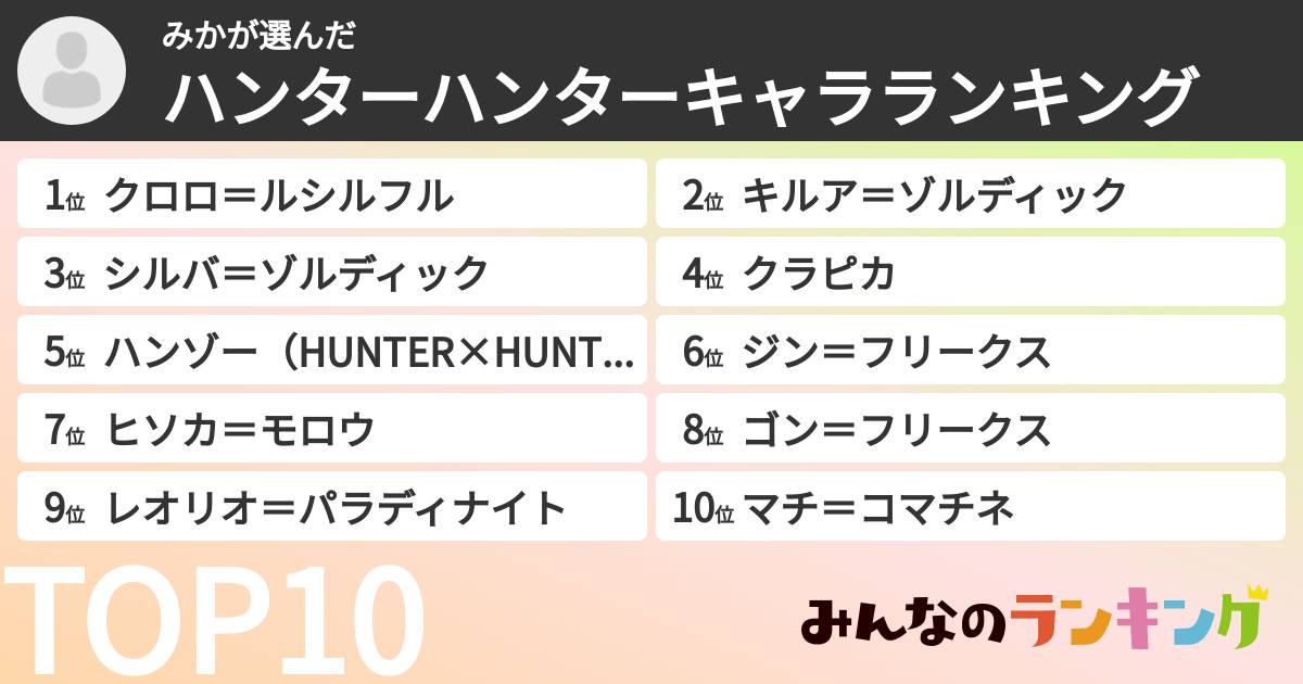 みかさんの「ハンターハンターキャラランキング」