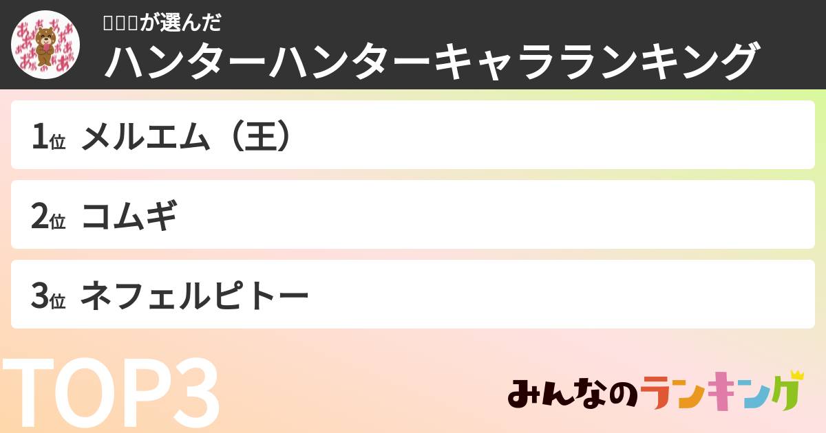 🤾🏻💥さんの「ハンターハンターキャラランキング」