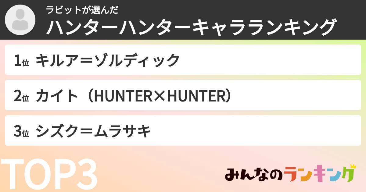 ラビットさんの「ハンターハンターキャラランキング」