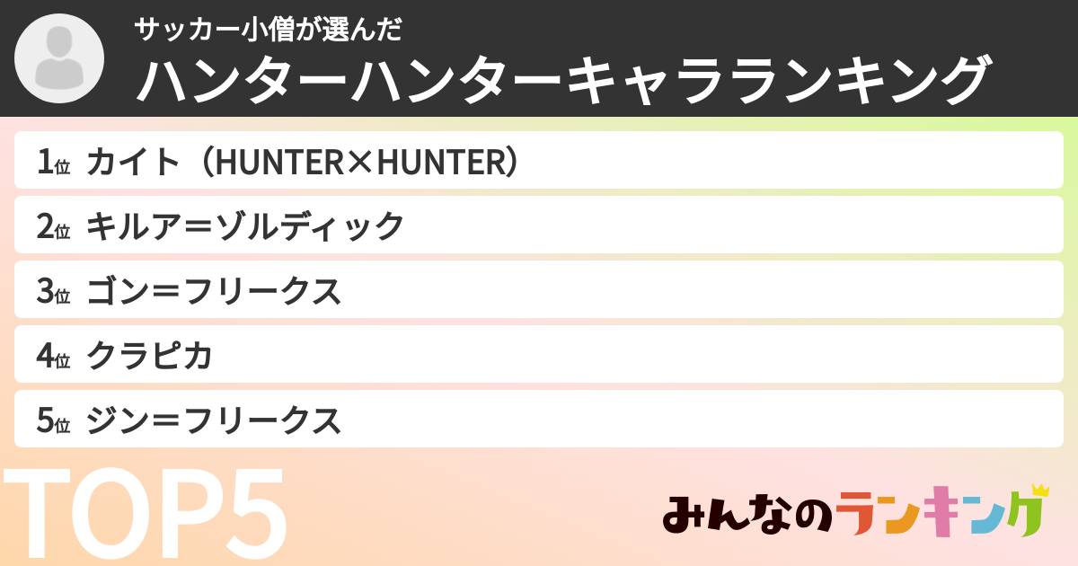 サッカー小僧さんの「ハンターハンターキャラランキング」