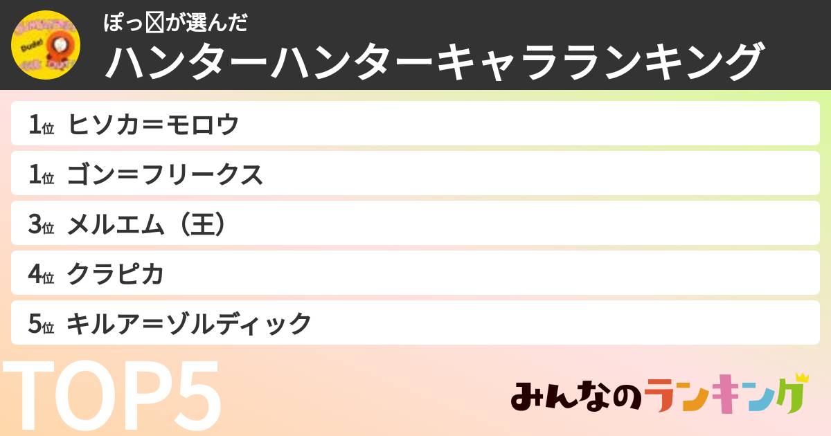 ぽっ🕸さんの「ハンターハンターキャラランキング」