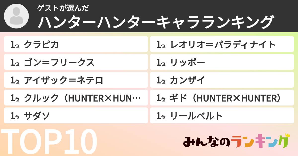 ゲストさんの「ハンターハンターキャラランキング」