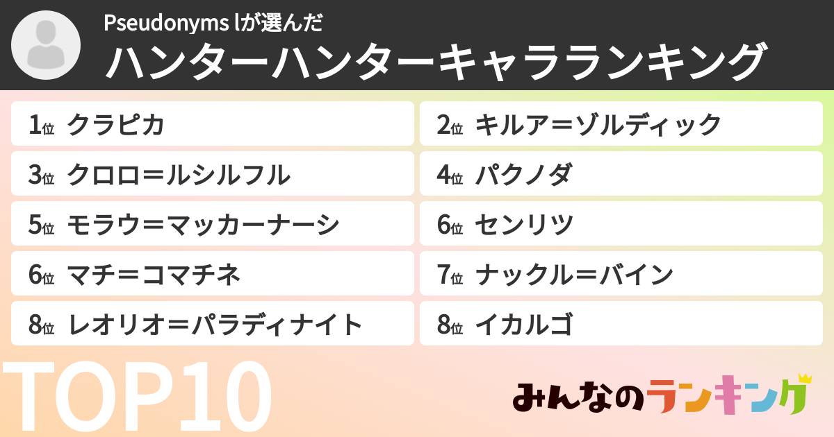 Pseudonyms lさんの「ハンターハンターキャラランキング」