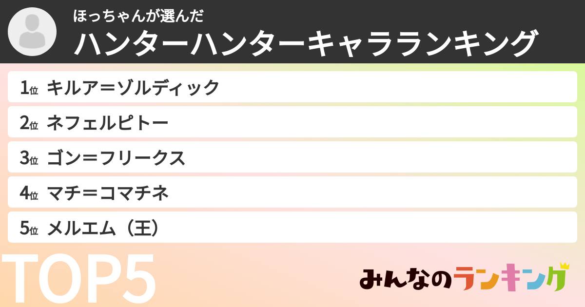 ほっちゃんさんの「ハンターハンターキャラランキング」