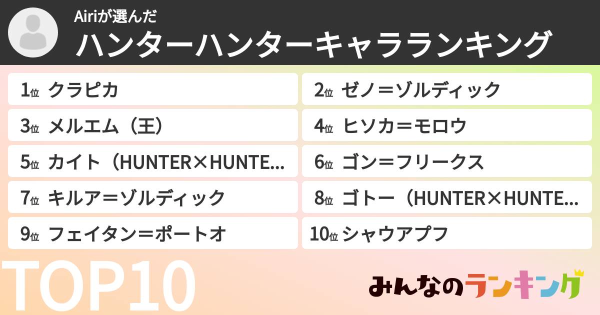 Airiさんの「ハンターハンターキャラランキング」