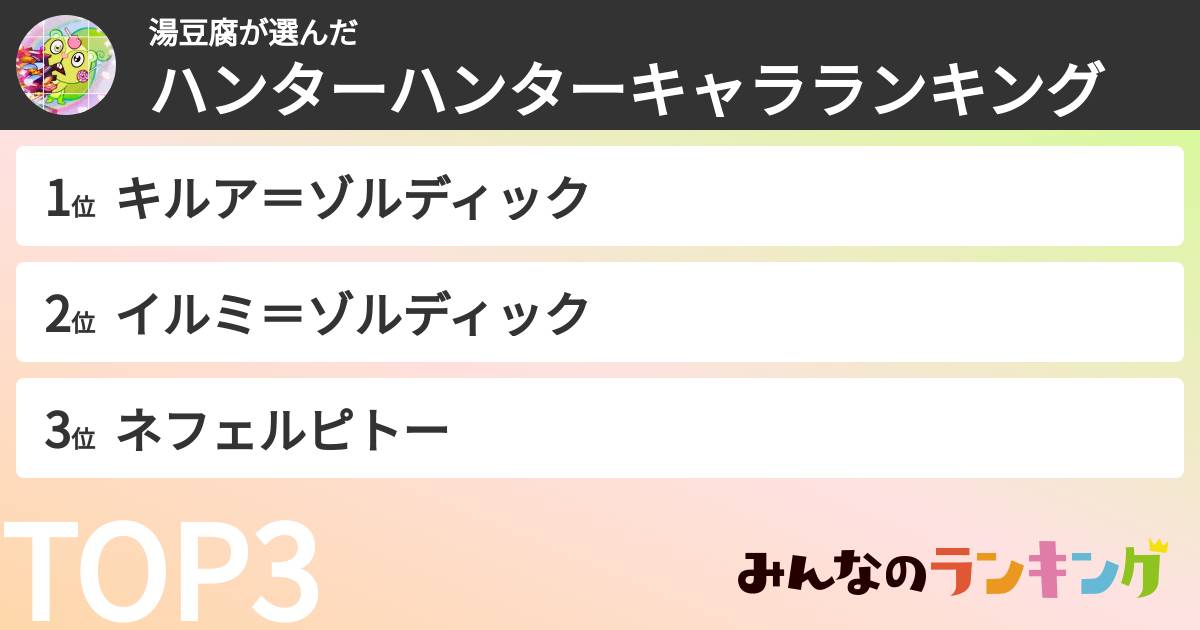 湯豆腐さんの「ハンターハンターキャラランキング」