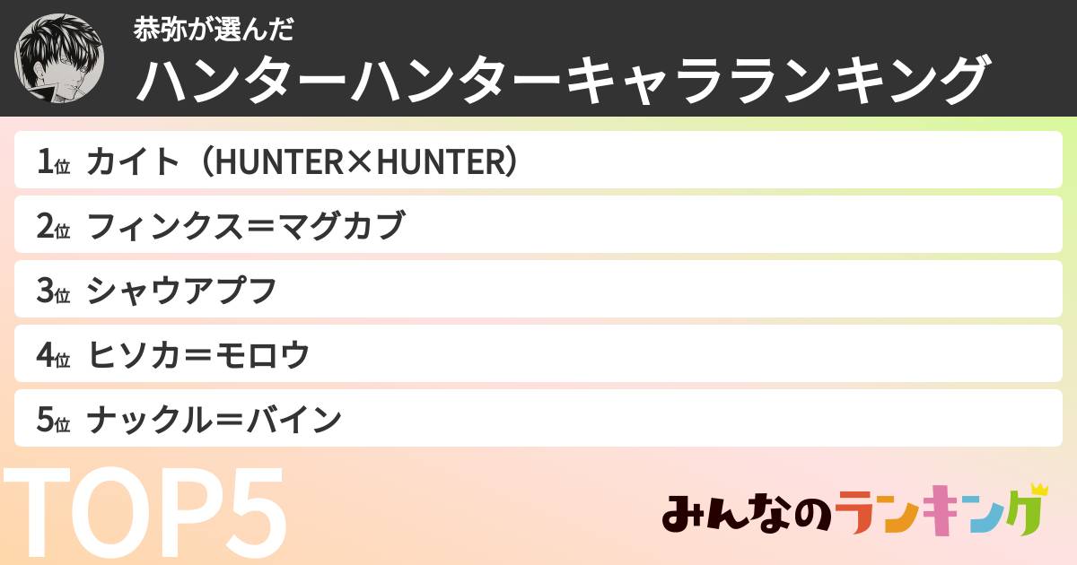 恭弥さんの「ハンターハンターキャラランキング」