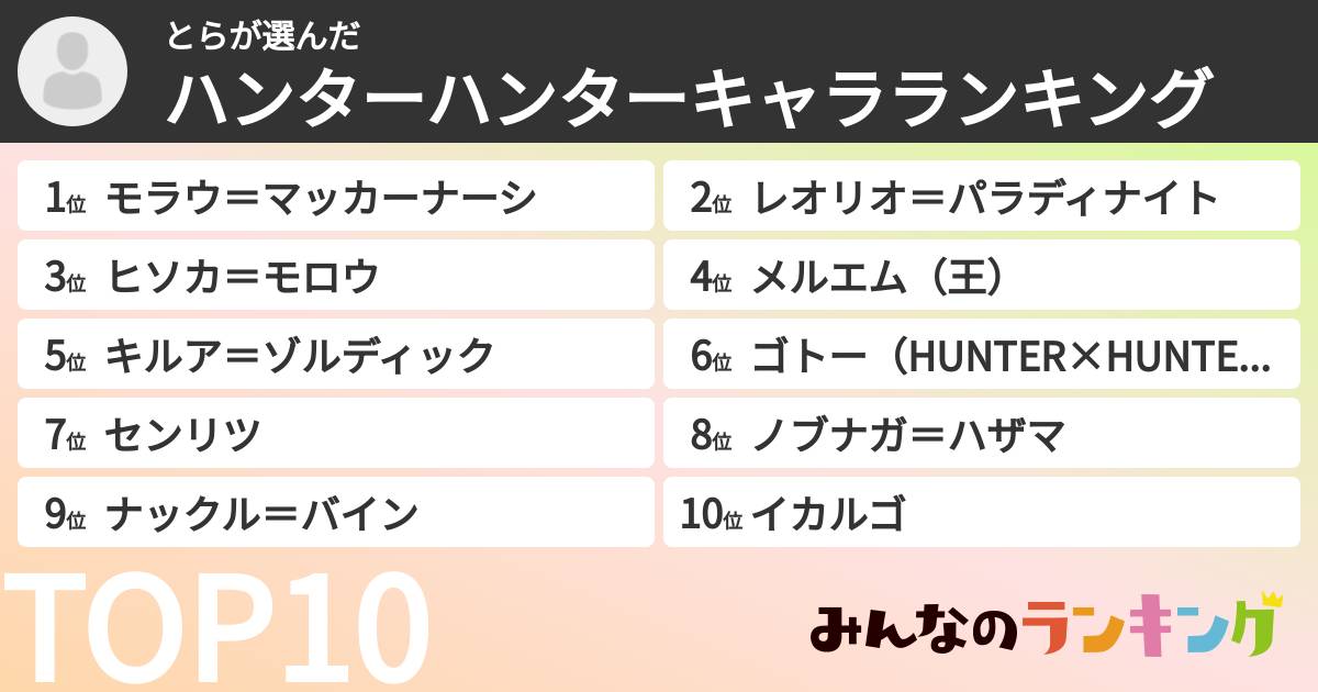 とらさんの「ハンターハンターキャラランキング」