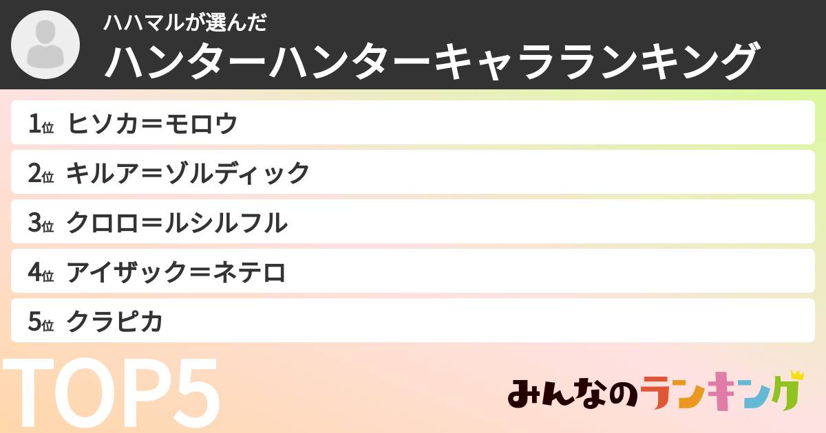 ハハマルさんの「ハンターハンターキャラランキング」