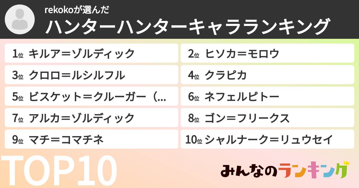 rekokoさんの「ハンターハンターキャラランキング」